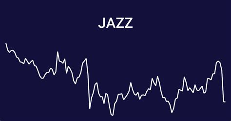 Complete Jazz Pharmaceuticals PLC stock information by Barron's. View real-time JAZZ stock price and news, along with industry-best analysis.
